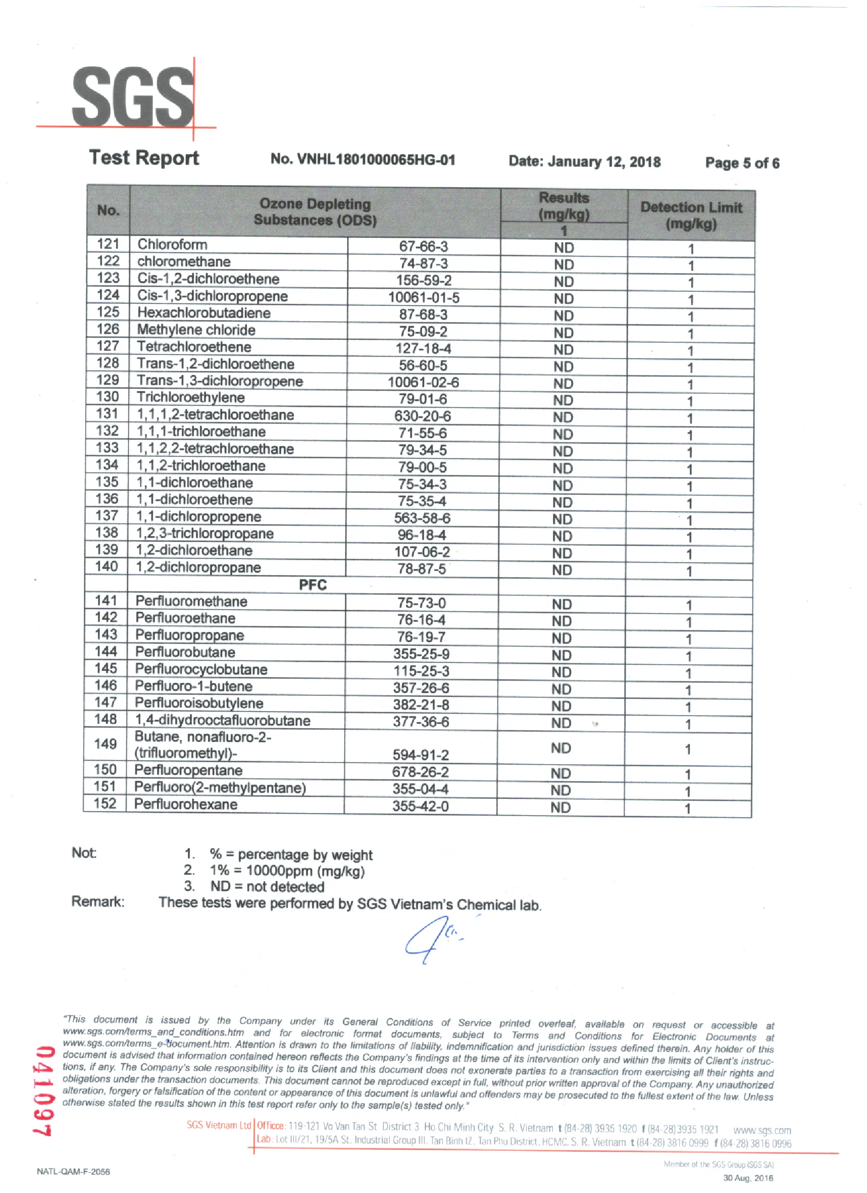 slide introduce8